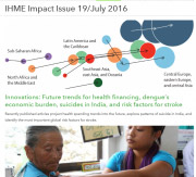 IHME Impact