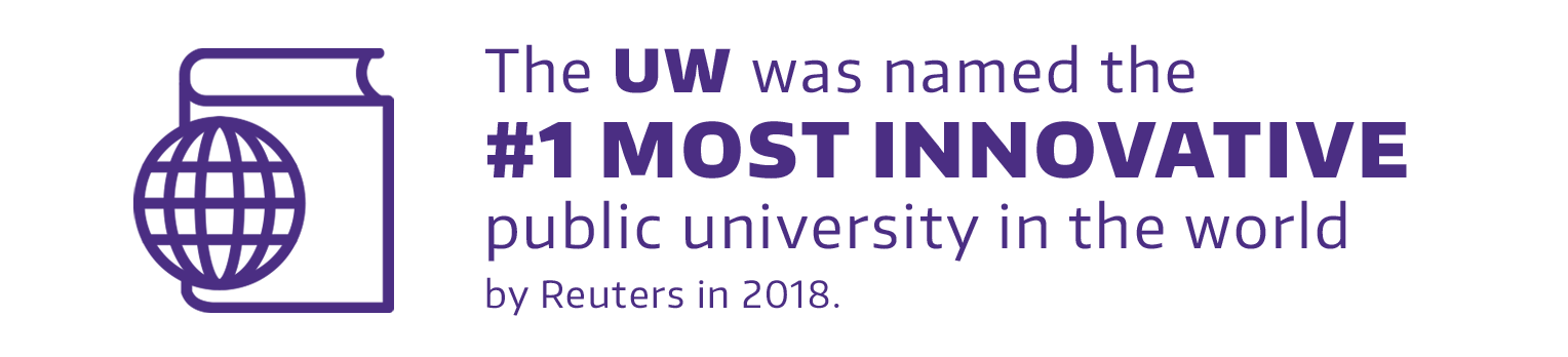 #1 Most Innovative public university in the world by Reuters in 2018