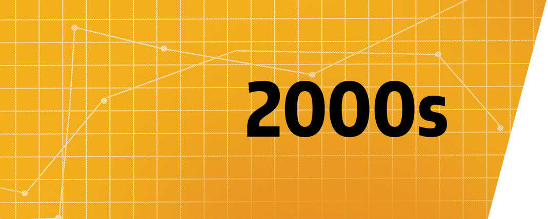 2000s