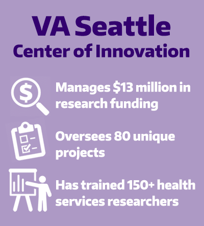 VA Seattle Center of Innovation