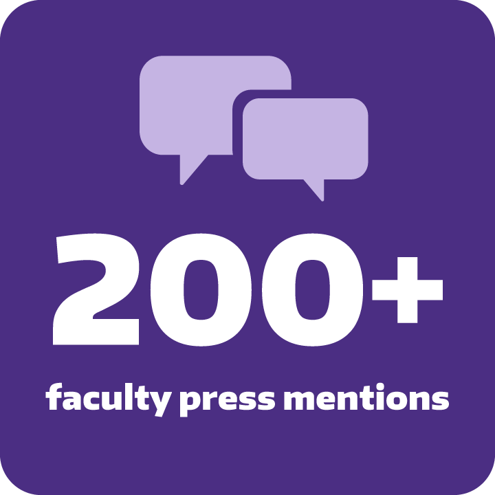 200+ faculty press mentions