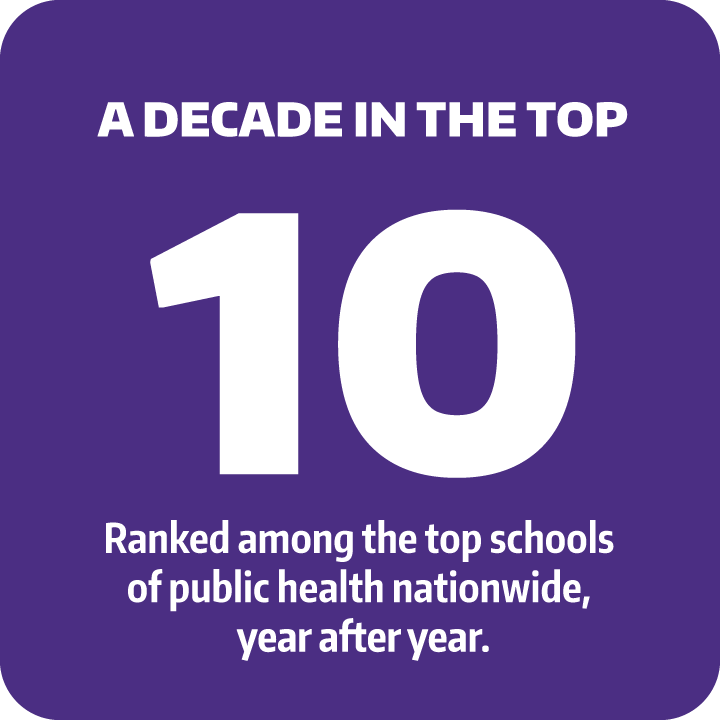 A decade in the top 10 ranked among the top schools of public health nationwide